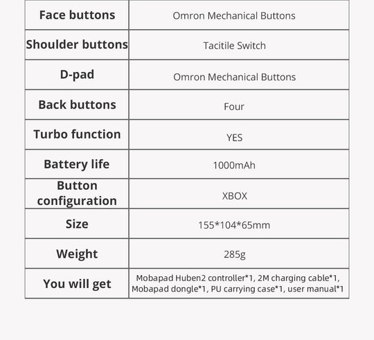 Mobapad Huben2 Wireless Controller with Capacitive Joysticks | Switch & PC | Drift-Free, Customisable Back Buttons