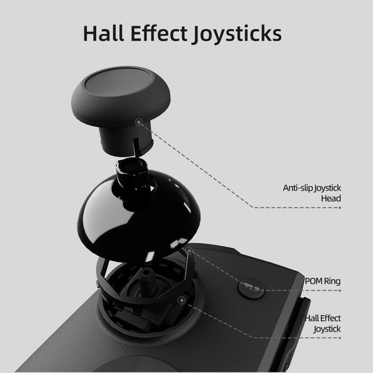 Mobapad M6 HD Joy Cons for Nintendo Switch