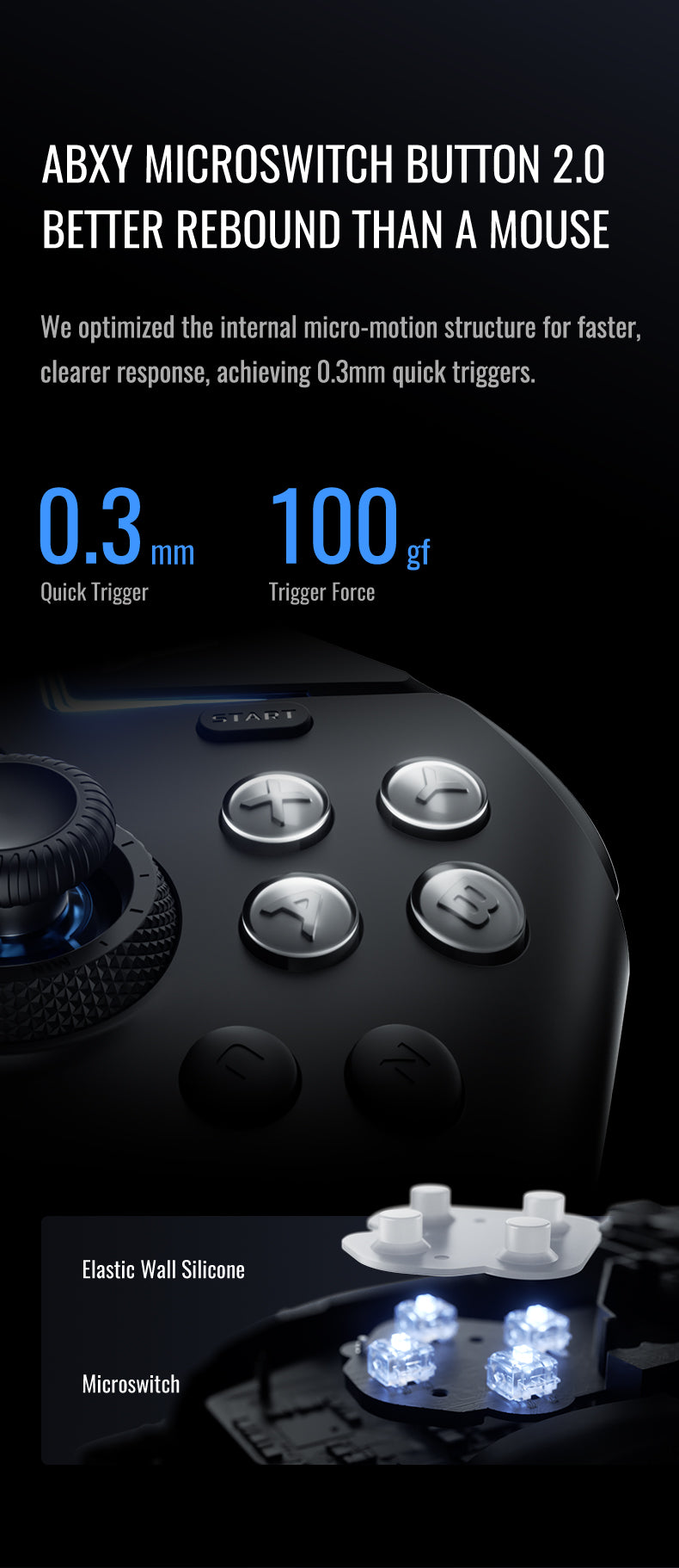 Flydigi Vader 4 Pro Wireless Gaming Controller For PC/Switch | Techyin