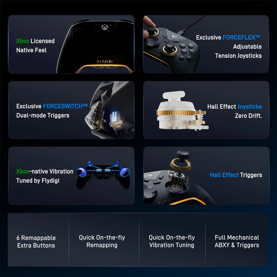 Flydigi Vader 5S Wired Controller for Xbox & PC - Hall Effect