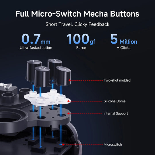 Mobapad Chitu2 Wireless Controller - TMR Glide Drift-Free Sticks for Nintendo Switch 1 & 2