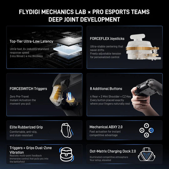 Flydigi Vader 5 Pro Wireless Gaming Controller