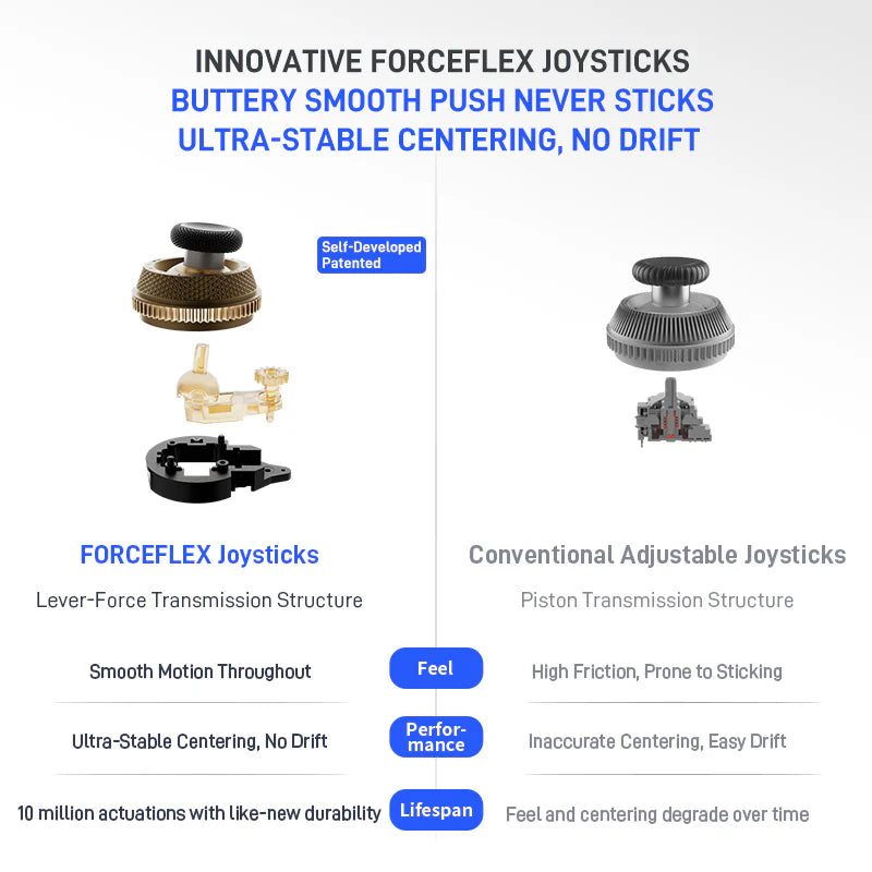 Flydigi Vader 5 Pro Wireless Gaming Controller