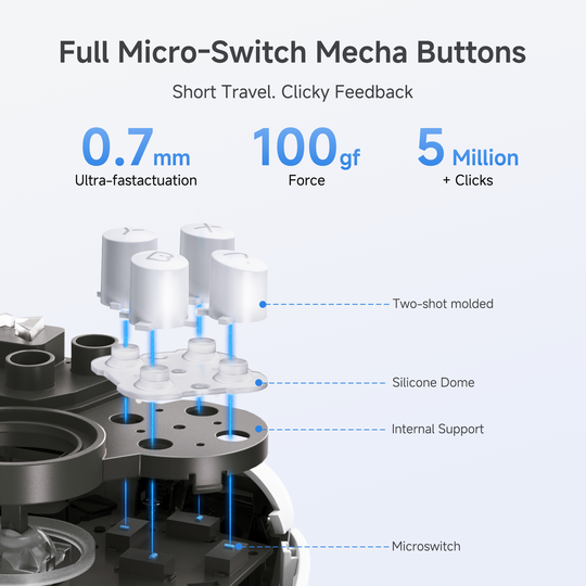 Mobapad Chitu2 Wireless Controller - TMR Glide Drift-Free Sticks for Nintendo Switch 1 &amp; 2